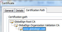 OrganizationSSL Path