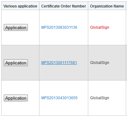 Application on Certificate